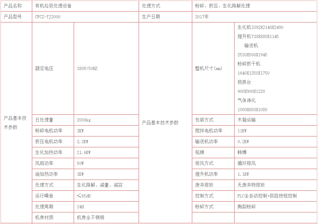 2000kg生活垃圾处理设备