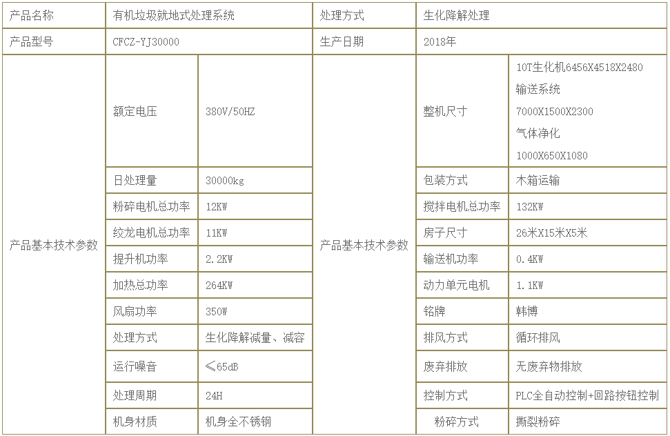 30000kg有机垃圾处理设备