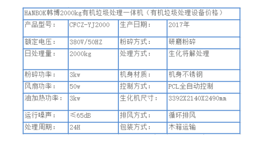 2000kg有机垃圾处理一体机