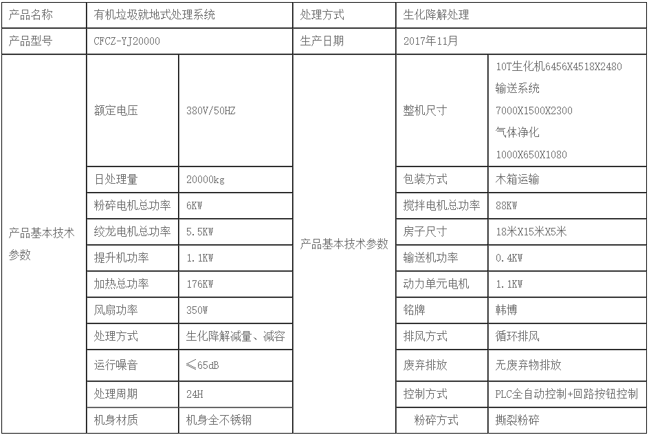 20000kg有机垃圾处理设备