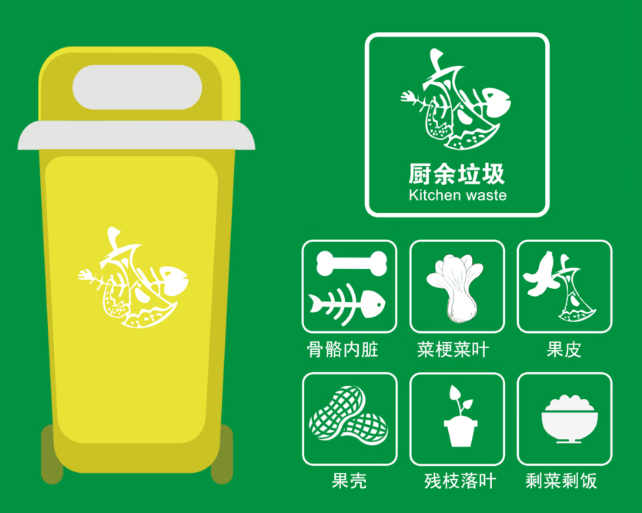 厨余垃圾
