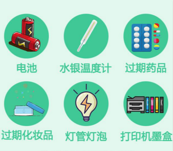 厨余垃圾