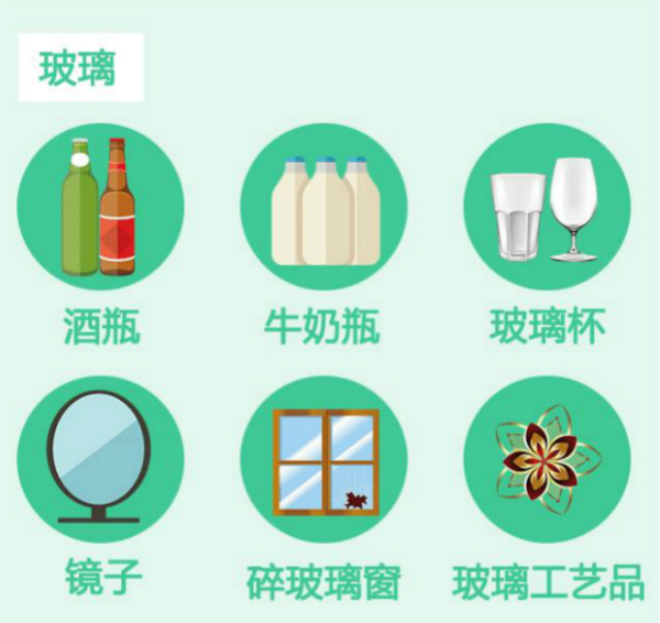 厨余垃圾