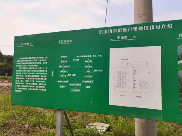 环太湖城乡有机废弃物处理