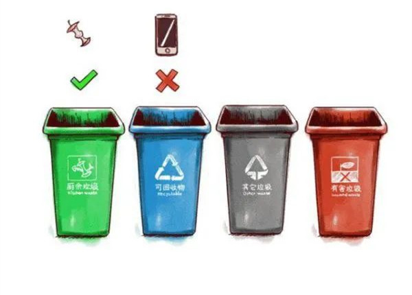 垃圾分类