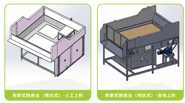 前处理系统